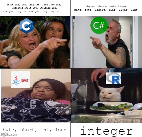 patilindrajeets's tweet image. Took a long time to prepare, but totally worth it! 😅

#rstats

cc @rstatsmemes