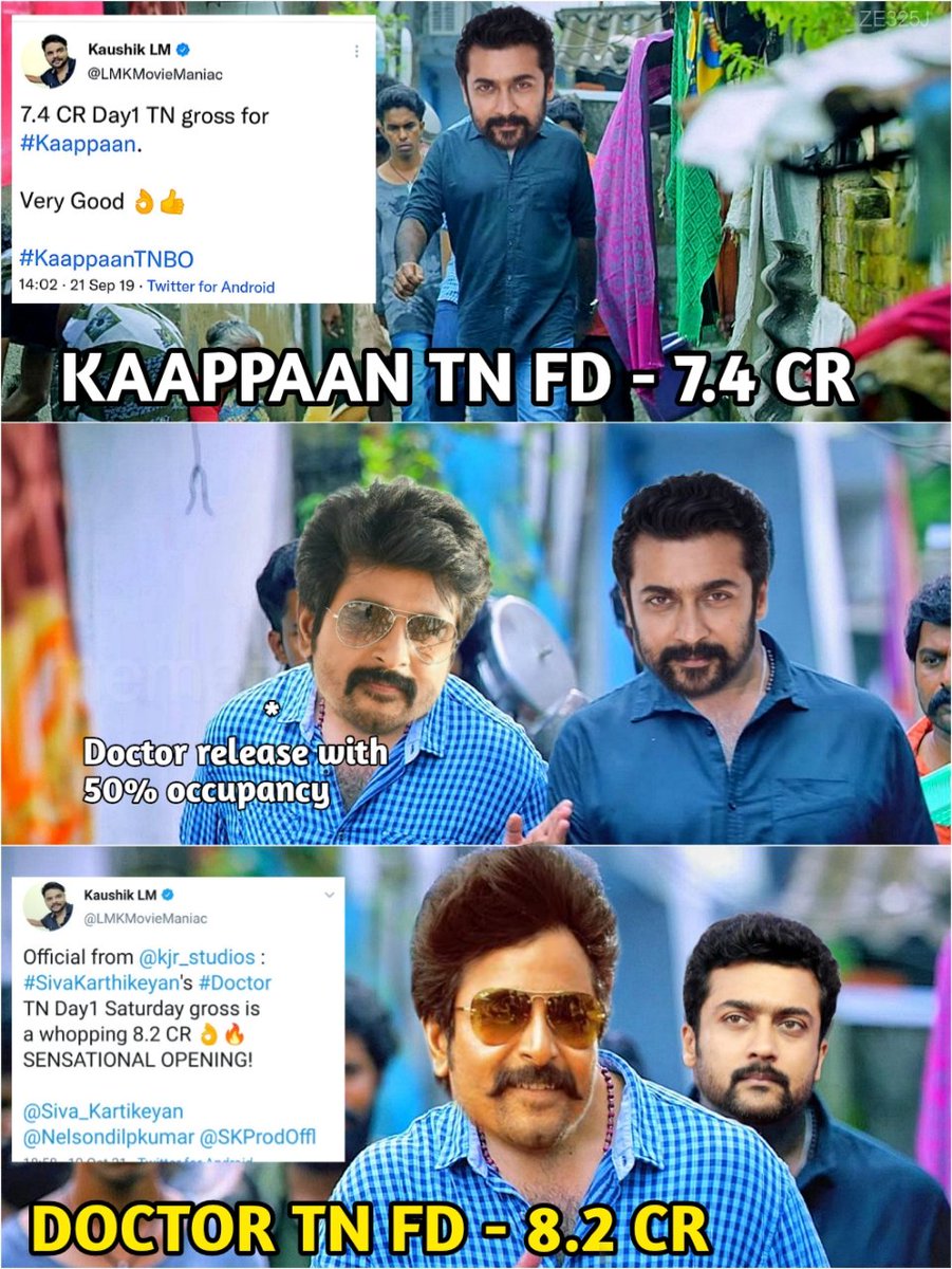 2021 Top FD TN

#Master 25cr+
#Karnan 11cr +(Working Day)
#Doctor 8cr 
#Sulthan 5cr
#RudhraThaandavam  2cr+
#Eswaran 1cr 

#Maaran #Karnan #Beast #Don