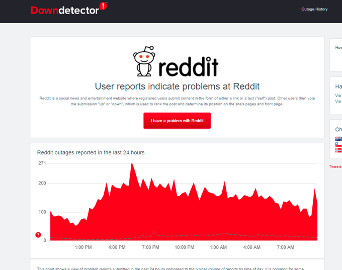 instazood's tweet photo. Is #Reddit Down? how to fix it?
like any other platform, it might face inevitable outages from time to time. here's how to find out whether Reddit is down and how to fix it:ππ
https://t.co/ADMdaH5d2i
#socialmedia #reddittraders #redditdown #RedditTrading #RedditArmy https://t.co/PGwcZ0jSx2