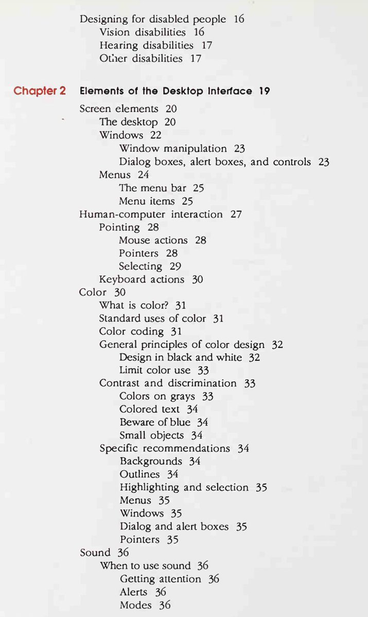 impactology's tweet photo. 1987 Apple HIG!

This kind of book is exactly what's missing from ui, ixd, ia, ux discourse

Just a deep methodical micro level reflection and deconstruction of UI metaphors, widgets, affordances, patterns, taxonomies, navigation schemas and their connection with social practices https://t.co/ZHcth812RG