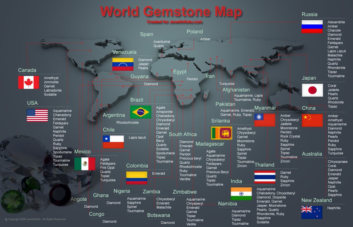 What gemstones are produced in your country? 😊

I am sure we have one for you! 💎

#NFT #NFTcollectibles #NFTcollection  #Gems #Gemstones #NFTgiveaway