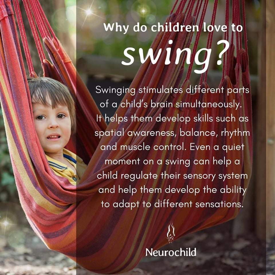 We all love a swing....but swinging does more for us than we realise. It also reminds us of that motion of being rocked when young that helped to calm & regulate our sensory system.

#swinging #regulation #sensorysystem #balance #spatialawareness #musclecontrol #rhythm