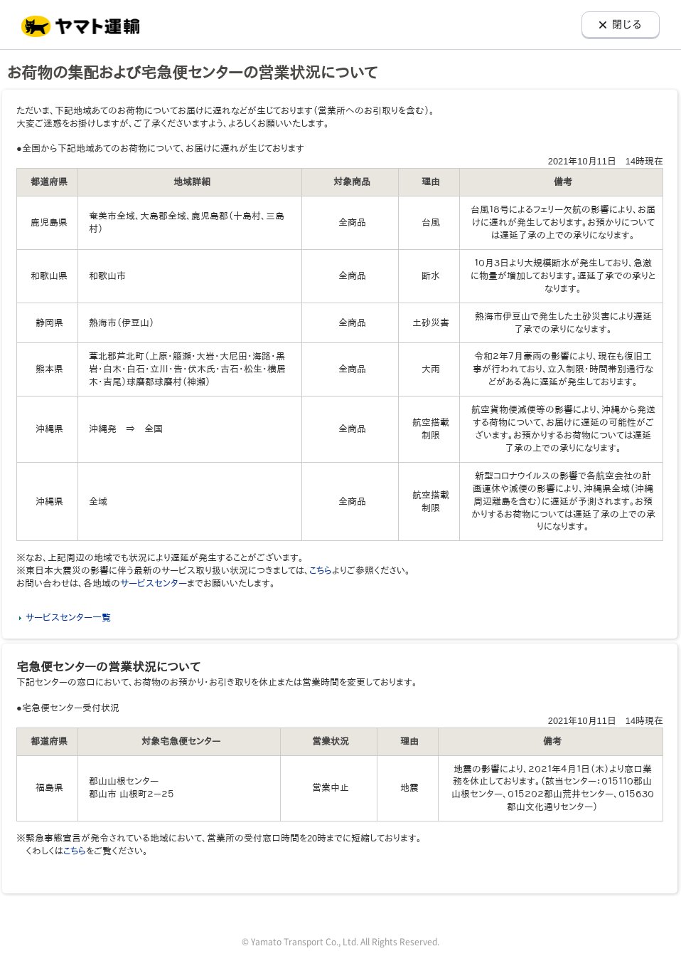 クロネコ遅延 Kuroneko Delay Twitter