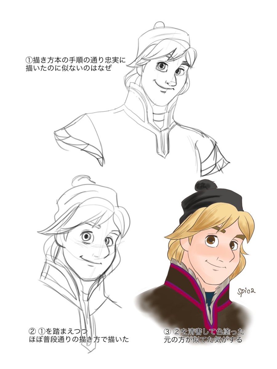 Annaofthenorthernlights Annaofthenorth6 Twitter