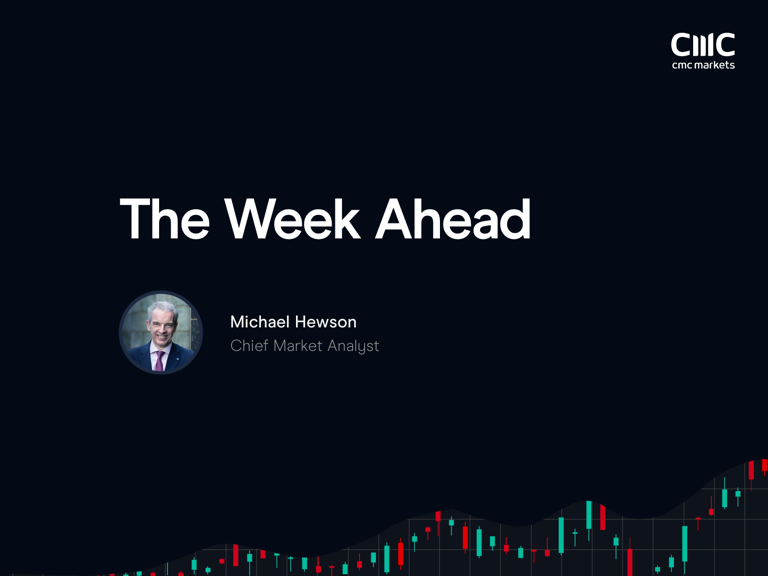 Cmc Markets Cmcmarkets Twitter Cmc Markets Cmcmarkets Twitter