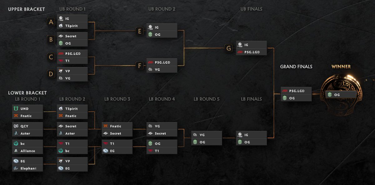 should be set for this year