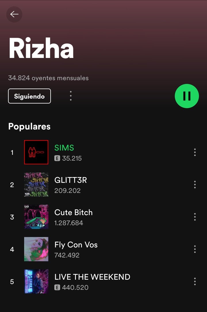 ViejaPedorraxd's tweet photo. No había visto que Sims es la canción más popular de Tamara en este momento en Spotify.👁️👄👁️
#StreamSims https://t.co/AXteLvg7SJ
