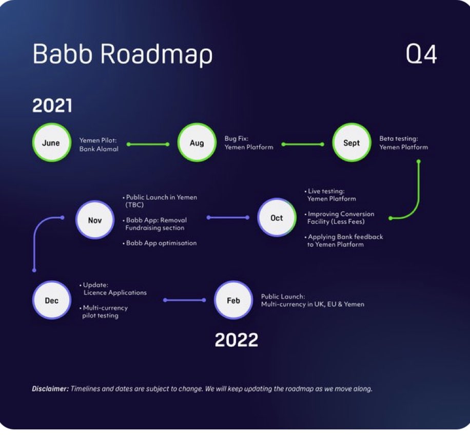 Rorst Hubesch Rorsth Twitter