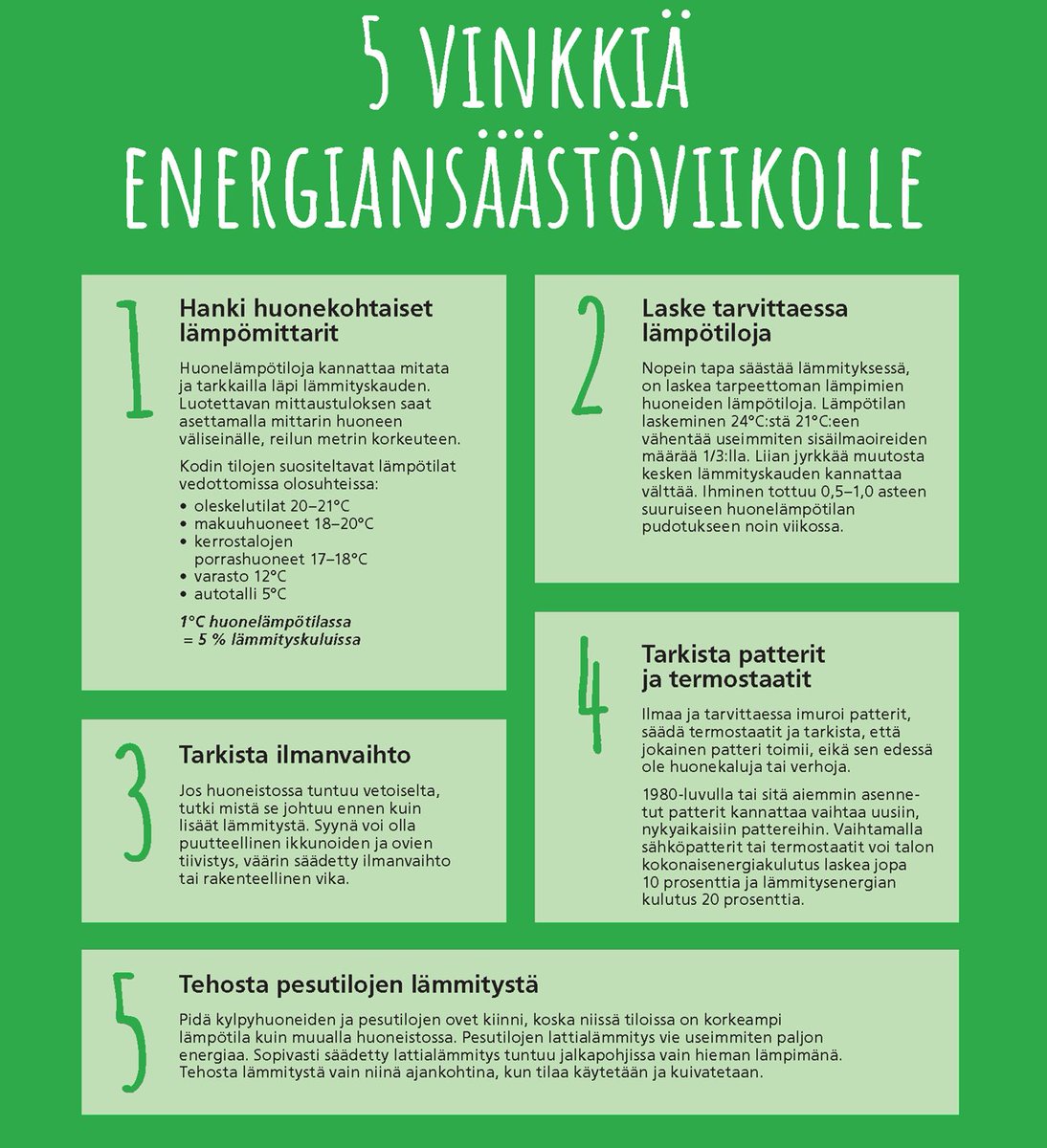 #Energiansäästöviikko alkaa tänään 🥳
👇Tässä 5 vinkkiämme energiansäästöön ja sivustollamme inergia.fi lisää 😉
#energiateko