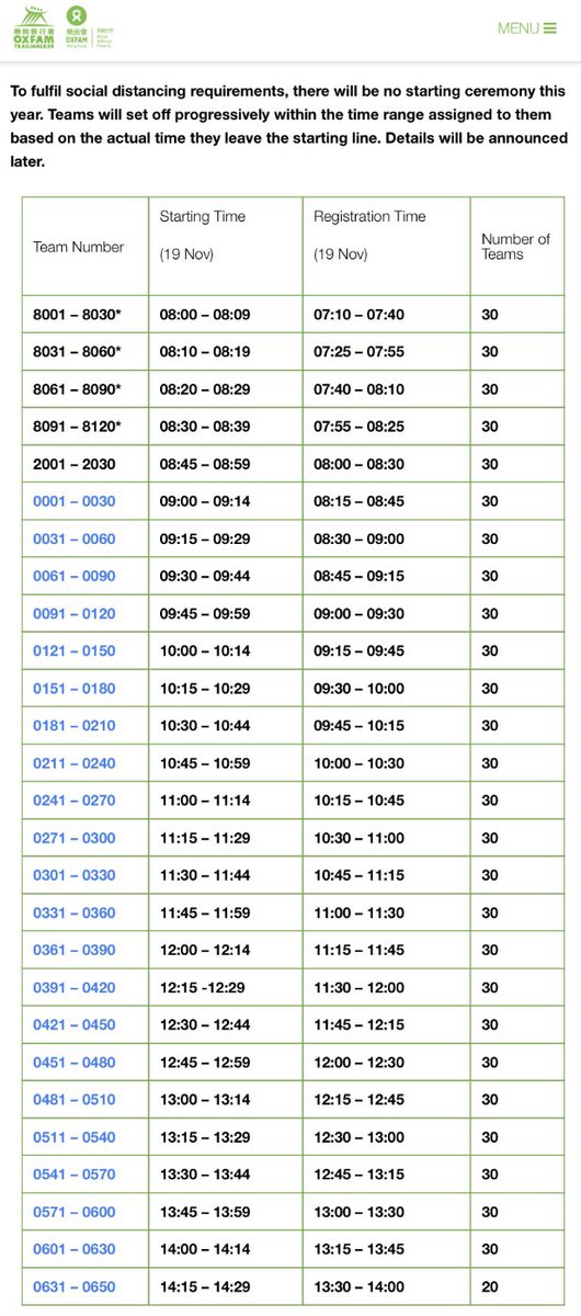 b3108's tweet photo. [#OTWHK 2021] This year’s teams are allocated a designated time window in which to start their race. Note that each team’s official start time is when they *actually* cross start line. E.g. Teams 8001-8030 need not all start at 8:00am sharp, rather any time between 8:00 &amp; 8:09am. https://t.co/fZzlcczrK4