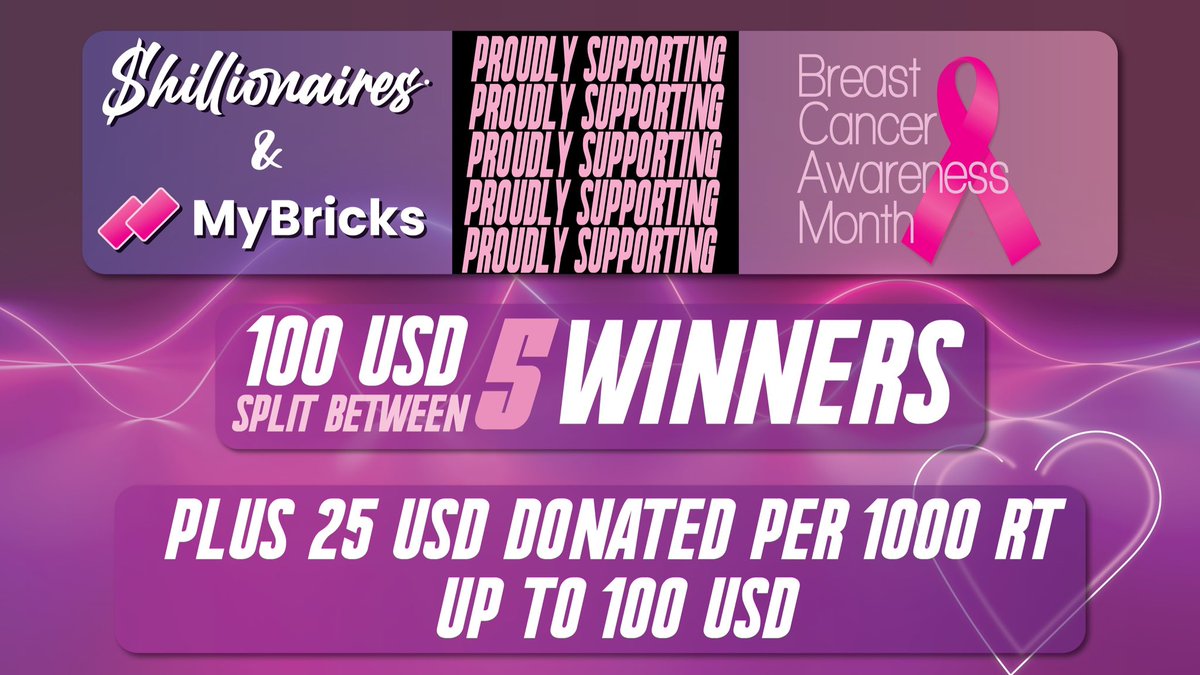 shillionaires's tweet photo. 🎀 Giveaway + Donation 🎀

5x winners - $25 each! 🎉  plus $25 towards fighting breast cancer per 1k RT. ❤️ 

48Hrs ⏰ - Drawn with Twitter Picker.

- Follow + RT 
- Follow @MyBricksFinance 
- reply: #BreastCancerAwarenessMonth ⬇️

Shillionaires x MyBricks. #CryptoForGood https://t.co/rOJ7jUofM1