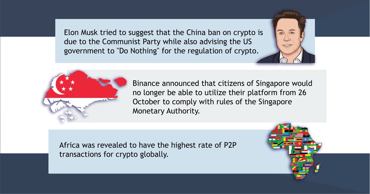 giottus's tweet photo. #September was an eventful month for #crypto. Here are some of the major highlights, and what you can expect in terms of trends in the world of #cryptocurrencies!
#SeptemberUpdate #MonthlyUpdate #Newsletter #Giottus #CryptoNews #Cryptocurrency @elonmusk @Bitcoin https://t.co/JWguk5vbdz