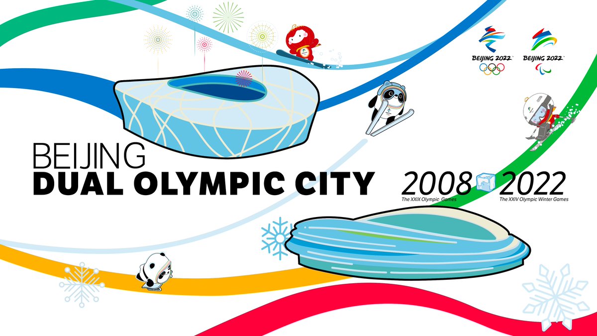 2022 olimpik beijing Beijing 2022: