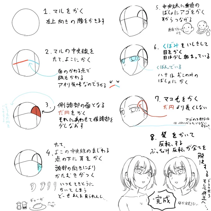 イラストの頭部の作画が安定するかなという個人的な描き方です
参考になるかはわかりませんが…
なにか間違いや改善点あればよければ教えてください吸収します 
