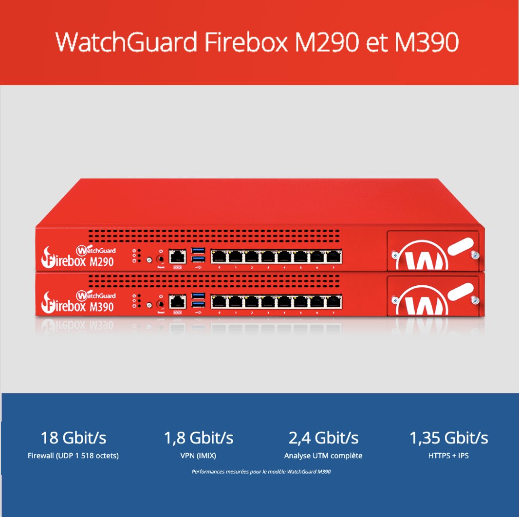 ▶️ Découvrez les nouveaux #firewalls <a href="/watchguard/">WatchGuard</a>  Firebox M290 et M390 spécialement conçus pour protéger les #petites #entreprises contre des #attaques tout aussi redoutables que celles qui ciblent les grandes entreprises ◀️
public.d2b.com/campagne/?url_…