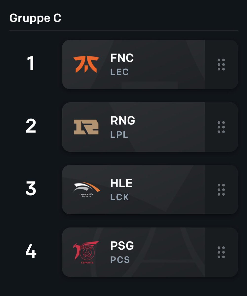 sjokz's tweet photo. I’m not changing my Pickems.

FOR UPSET, and FOR THE BEAN!!!!!!!!!!!!! ❤️❤️❤️💪💪💪💪💪💪💪💪💪 https://t.co/aCWn6XcmOQ