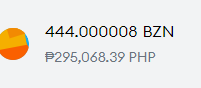 CipherGarden's tweet photo. Some Sprouts getting first $BZN payout from @warriders scholarship. Data still a little noisy but looks like typical earnings this round are $5.18/hr (.46bzn/hr @ $11.30/bzn). Google says that is nearly 4x min wage in PH. How does that compare to #Axie and other #P2E games? https://t.co/pEEDKwI2UI