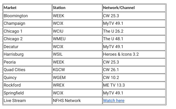 michaelsobrien's tweet photo. Here's the info from the IHSA on Saturday's football playoff pairings reveal schedule and where to watch locally. https://t.co/VPdq63b3Ym