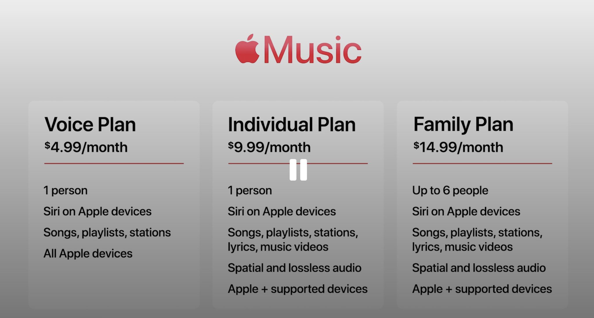 Apple apresenta a Assinatura Voice do Apple Music - Apple (BR)