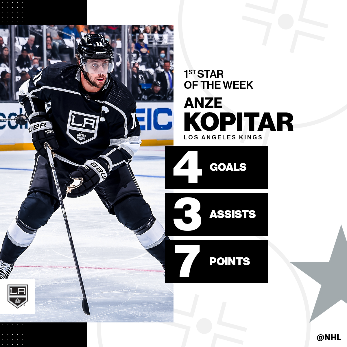 NHL's tweet photo. Introducing the first Three Stars of the Week for the season! 👏 #NHLFaceOff 

(Via @PR_NHL) #NHLStats https://t.co/6S4TMgj50v