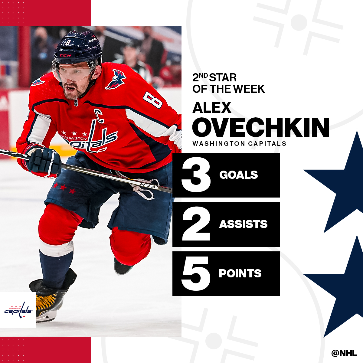 NHL's tweet photo. Introducing the first Three Stars of the Week for the season! 👏 #NHLFaceOff 

(Via @PR_NHL) #NHLStats https://t.co/6S4TMgj50v