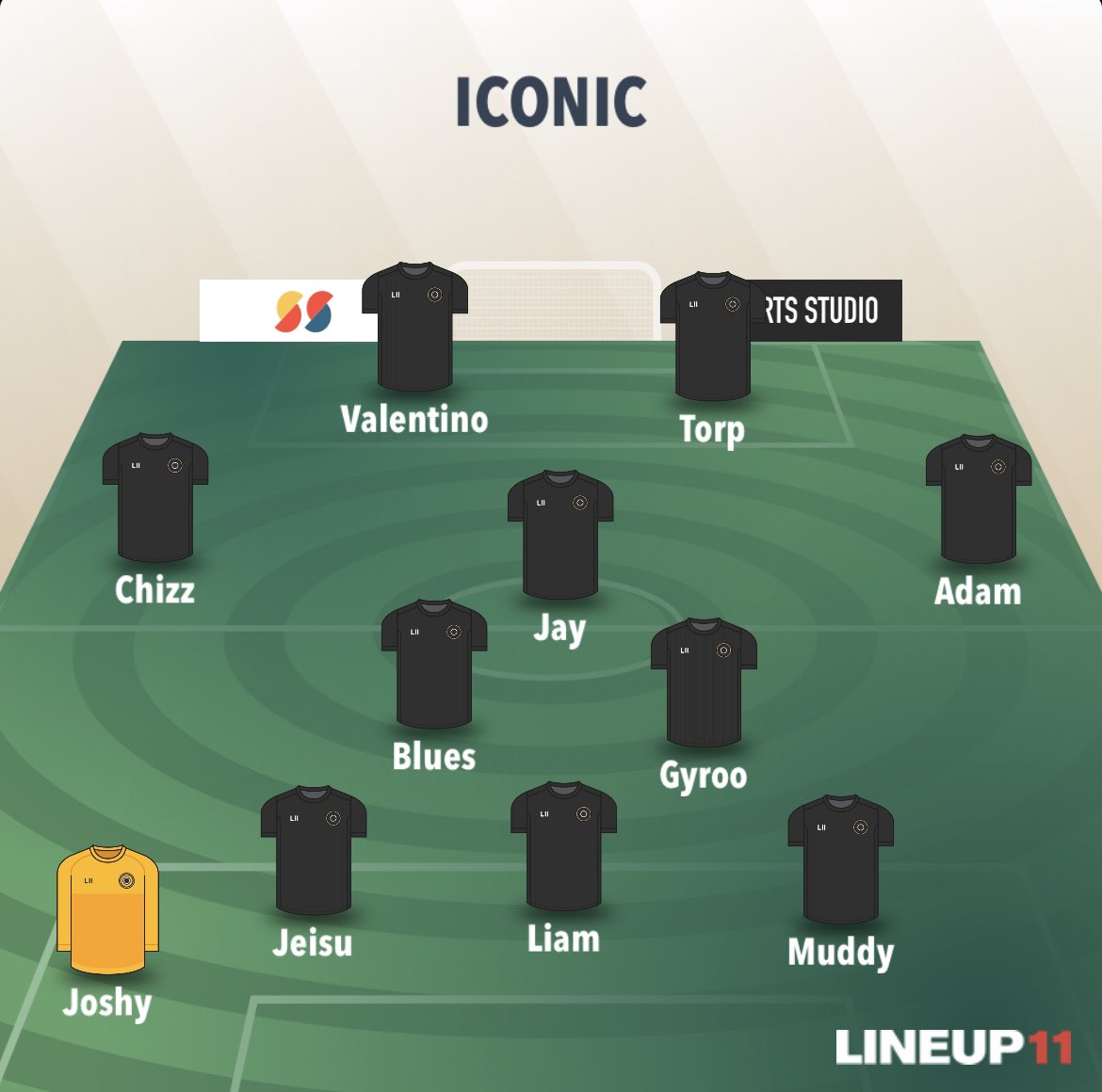 Iconic_FIFA's tweet photo. Teamsheet for @UnityBluefin POQ tonight 

⏰ 8:00
📺 https://t.co/vkM4zMsFGc

@TheVFL_ https://t.co/9JRbVTtTNF