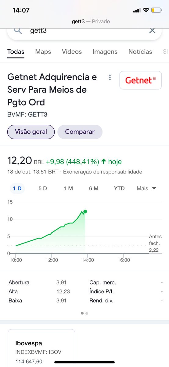 falaguilherme's tweet photo. Quem entrou cedo hoje nesse papel, já garantiu natal, ano novo e carnaval #GETT3 https://t.co/dXqV3TXtFR