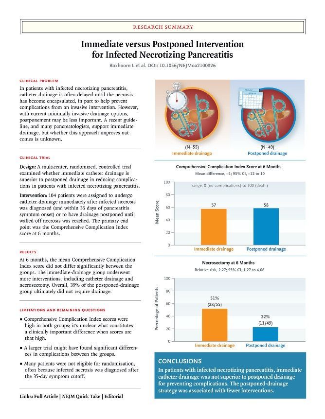 Society of Critical Care Anesthesiologists tweet media