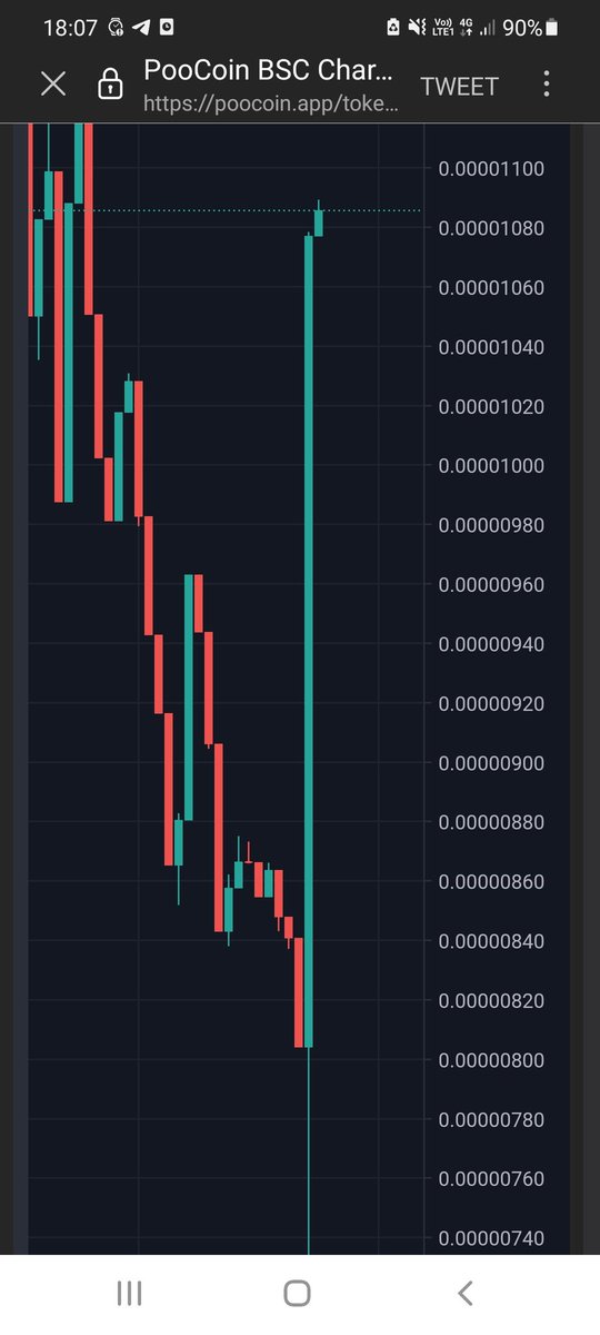 Crypto Boss (CB) tweet media