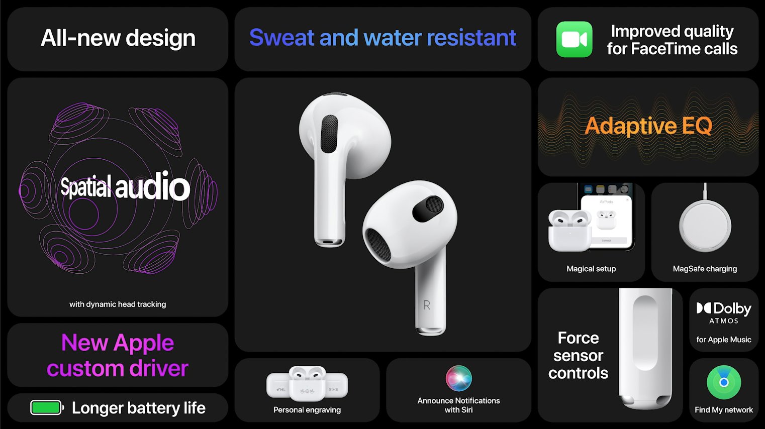Wavesound airpods hotsell