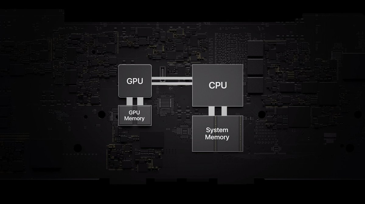 iPhoneate's tweet photo. #AppleEvent Nuevo #ChipM1Pro duplico interfaz de memoria con 32GB memoria unificada.33.700 millones de transistores. Y doblemente +rápido. https://t.co/FMwaUHSxBD