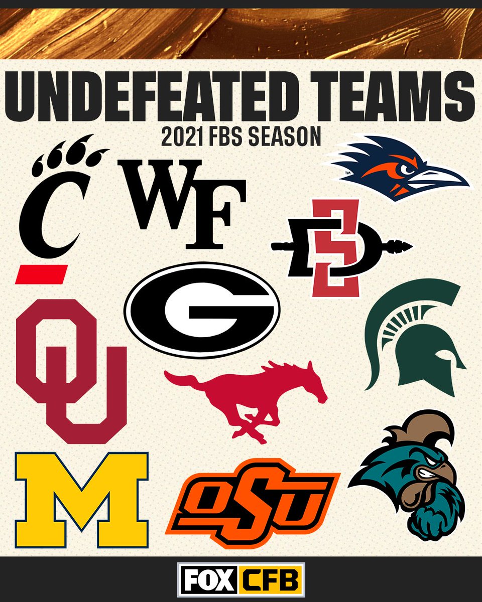 We're down to 11 undefeated teams this season 🙌

RT if your team is still going strong 💪