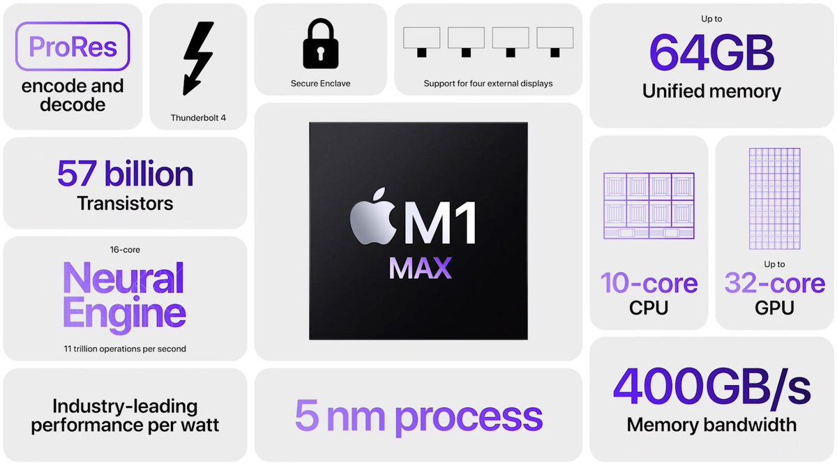 Тупо Аналитика tweet media