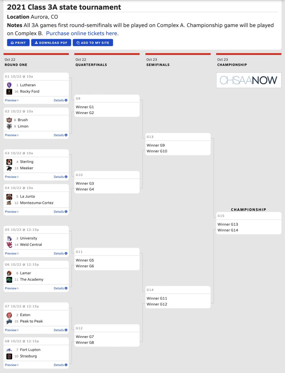 Off to Aurora Friday morning as <a href="/sterling_tigers/">Sterling Tigers</a> softball remains the 4 seed. Play 13 Meeker at 10 am. We’ll have all the action this weekend  on KSTC.