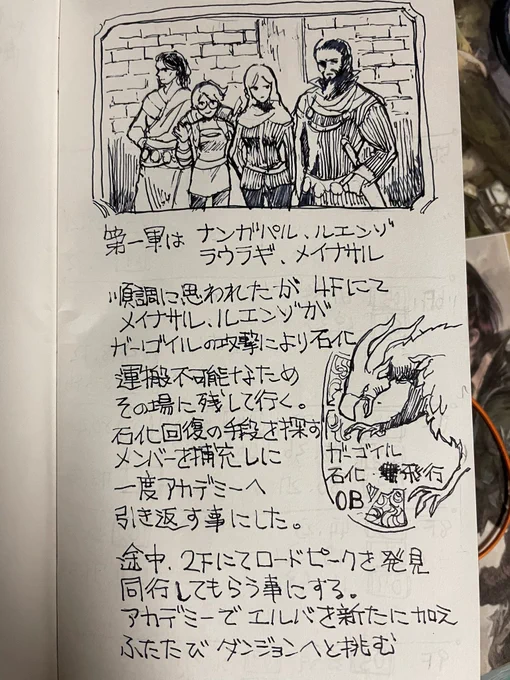 よこダンジョンエンカウンターズ、冒険者の手記(1) 