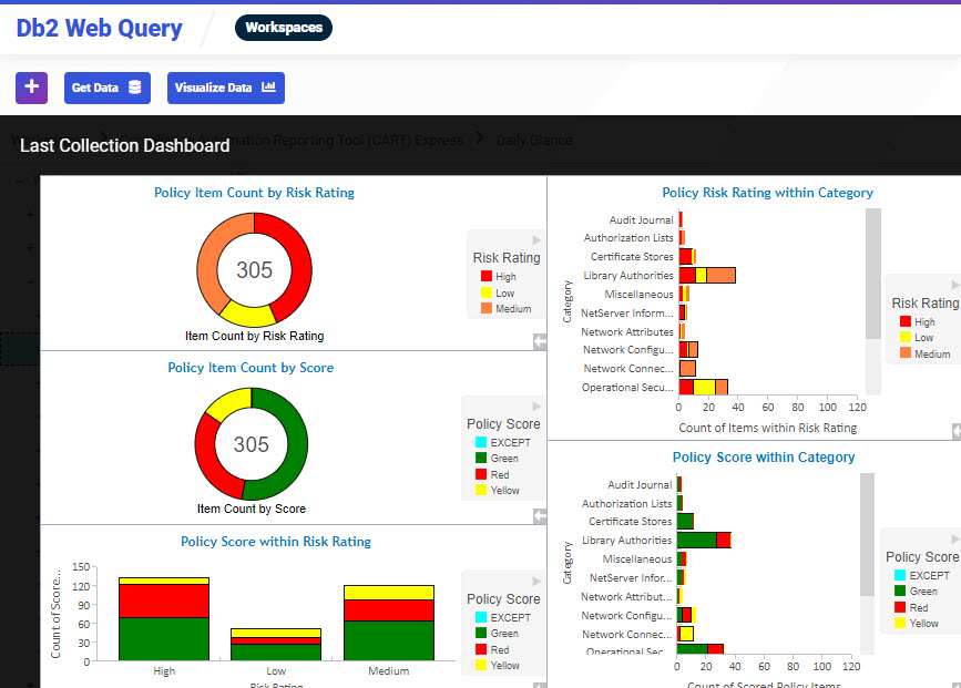 mckdrmoly's tweet image. There is still time to sign up for the (FREE) Db2 Web Query webinar tomorrow. I&apos;ll cover new dashboard builder, &quot;automated insights&quot; and a new security compliance and systems monitoring tool! #Db2webqueryi #Db2fori ibm.biz/db2wq-webinar-… Should be a good one!