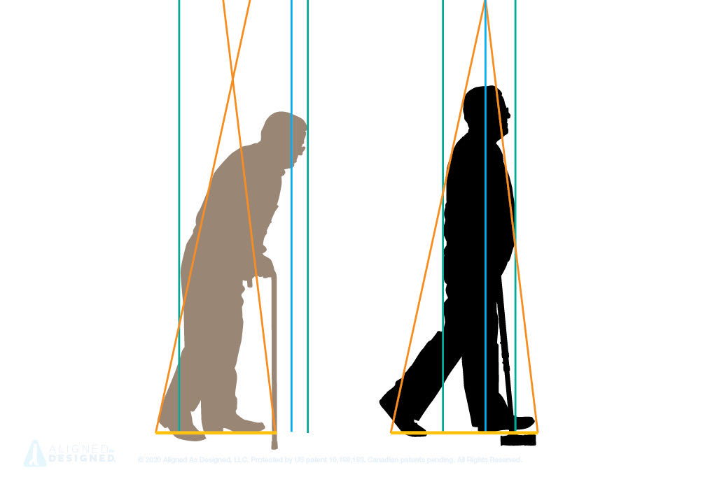 AADCane's tweet photo. The 3rd Foot Cane lets you stand up straight when you walk. Allowing your body to move the way it was designed to move. #cane #walking  #walkingcane #innovation https://t.co/SD9qlHkCP9