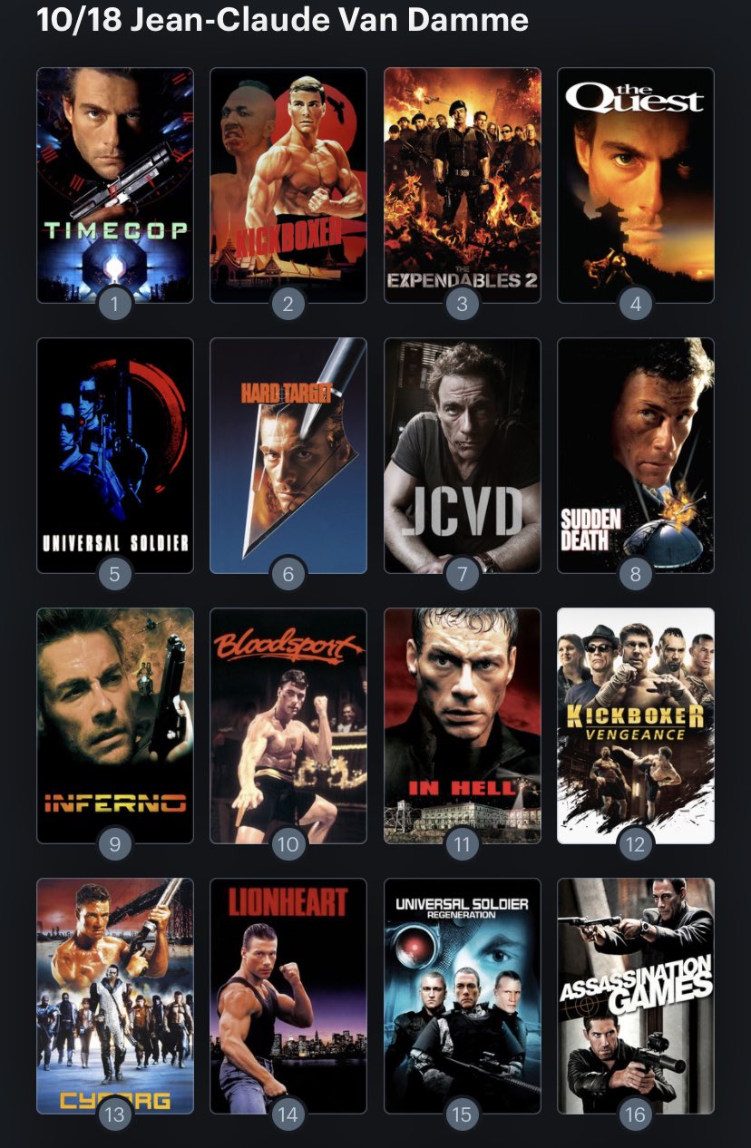 Hoy cumple años el actor Jean-Claude Van Damme (61). Happy Birthday ! Aquí mi Ranking: 