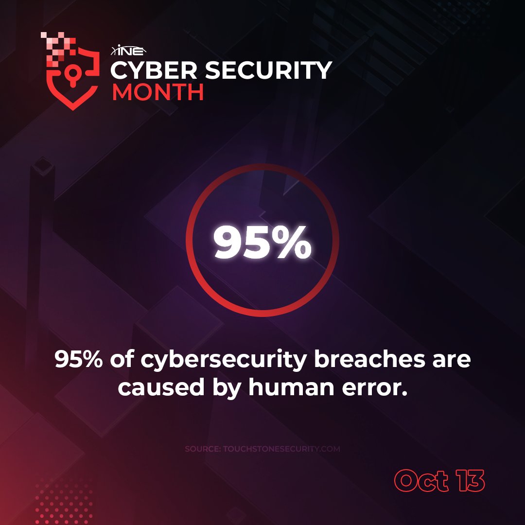 ine's tweet image. Week Three of Cyber Security Month is upon us! Let&apos;s look back at what we learned last week. #CyberSecurityAwarenessMonth  #cybersecutity #becybersmart #cyberaware