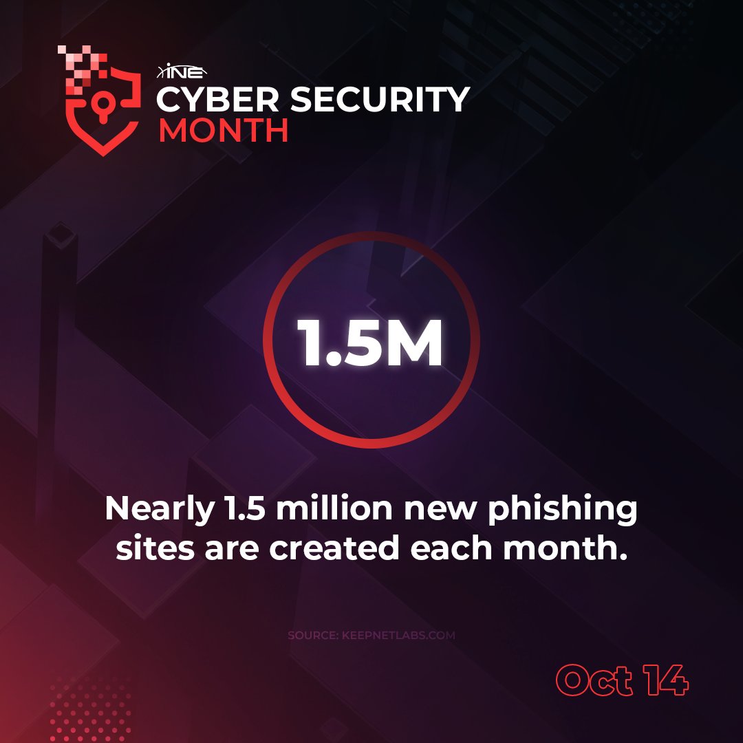 ine's tweet image. Week Three of Cyber Security Month is upon us! Let&apos;s look back at what we learned last week. #CyberSecurityAwarenessMonth  #cybersecutity #becybersmart #cyberaware