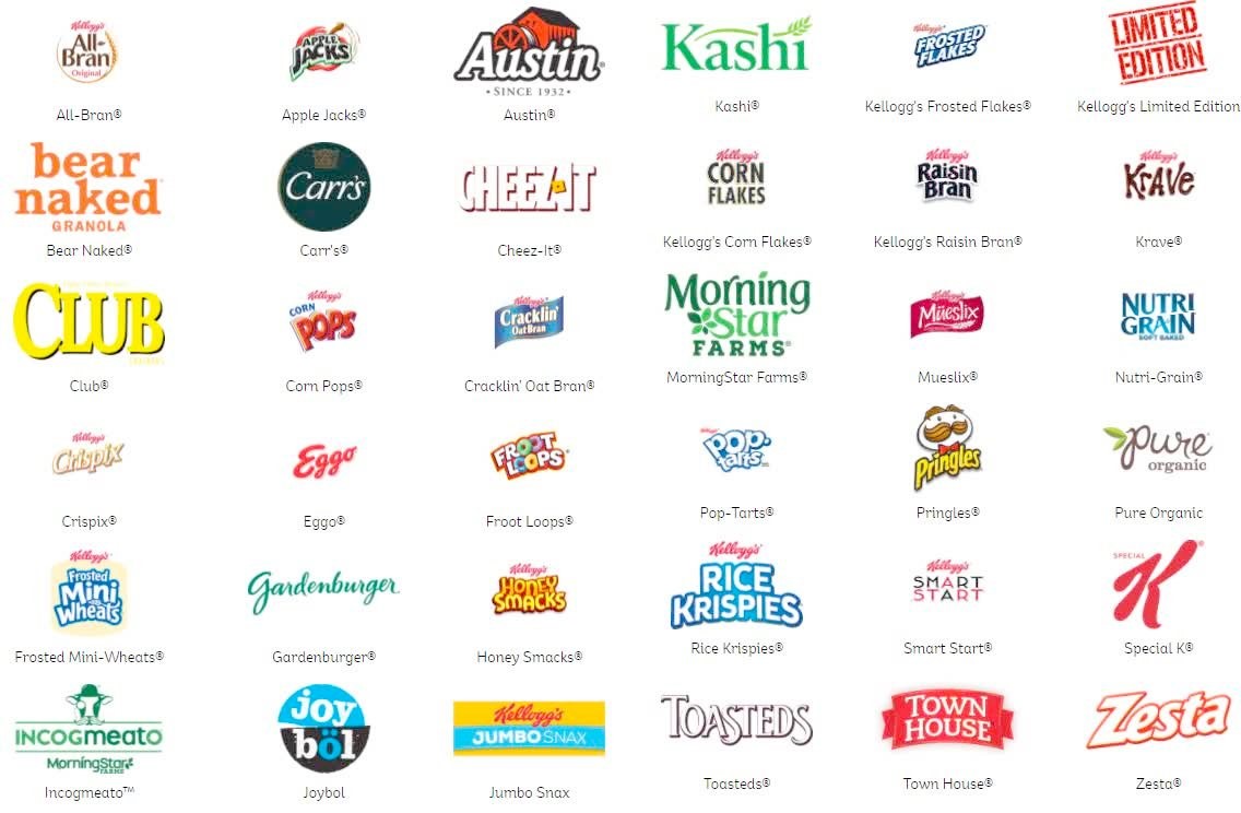 alewoj's tweet photo. 10.See @BCTGM link for details on supporting workers on #KelloggsStrike https://t.co/MI46d2ttlR. Also, don’t cross the picket line. Boycott @KelloggsUS brands during the strike. #PH260720 https://t.co/2D79GKhvK5