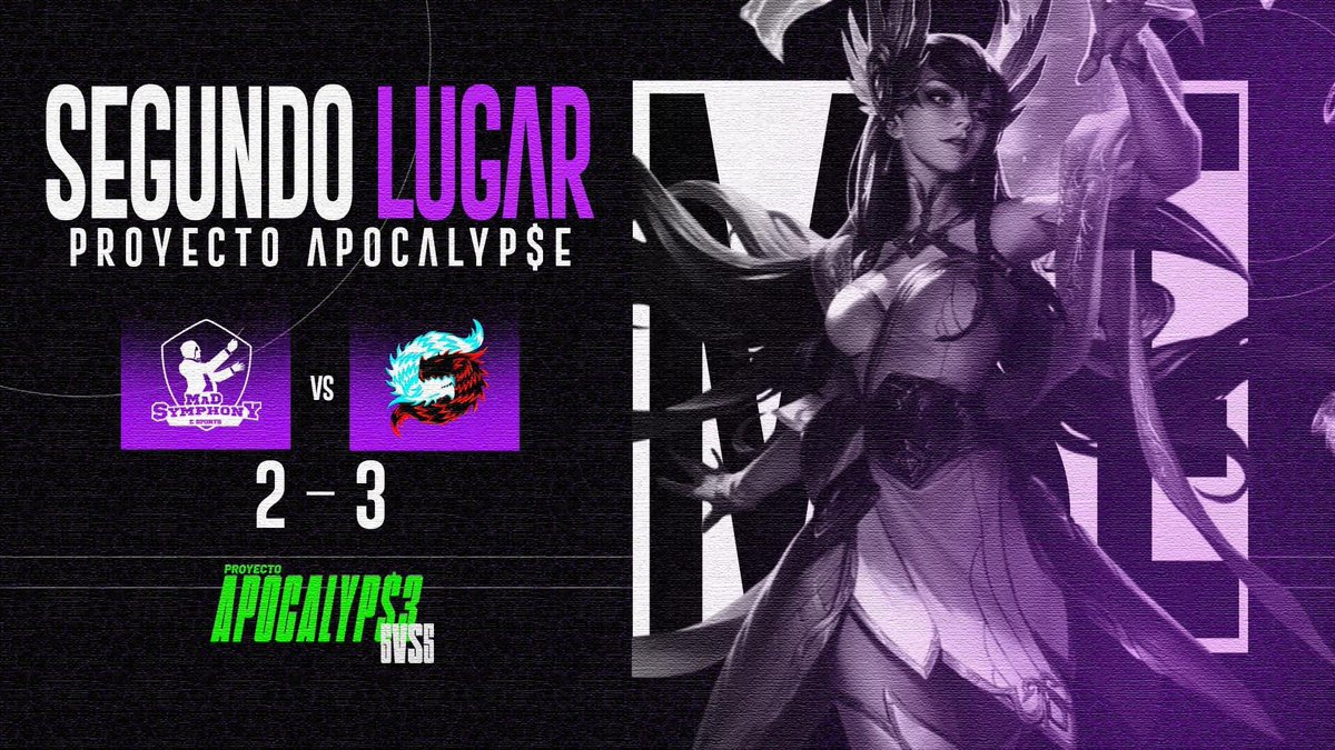 El día de ayer obtuvimos el #SegundoLugar en #ProyectoApocalypse después de 5 partidas muy reñidas.¡GG <a href="/sirrush_gaming/">Sirrush Gaming</a> ! ¡Y gracias a todos ustedes por su apoyo! ⚔

#gomse #wecareweplay #ourSymphony