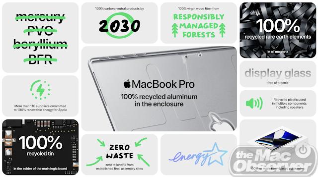 MacObserverLive's tweet image. MacBook Pro eco grid