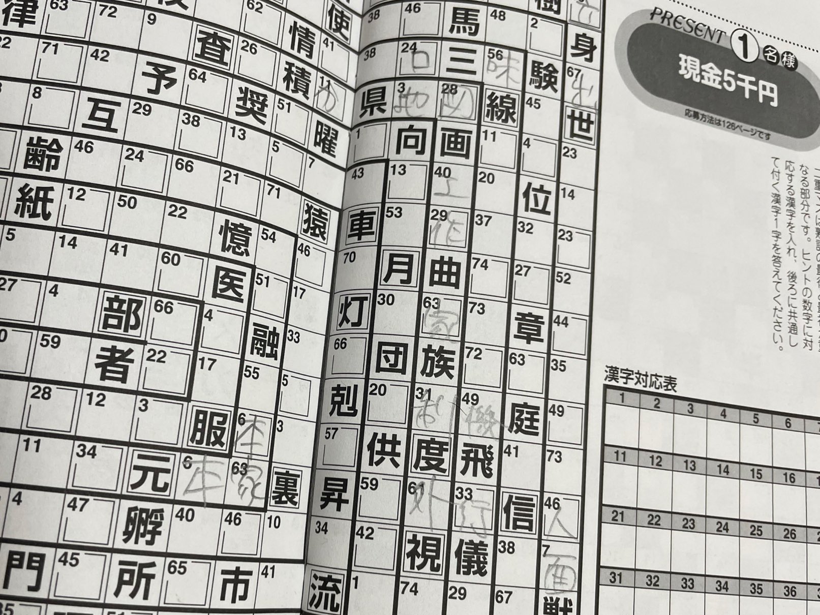 漢字クロスワード Twitter Search Twitter