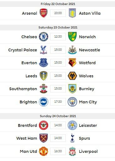 Beggsboro AFC Last Man Standing starting this weekend. €10 per entry, week 1 deadline 6pm Friday. ⚽️