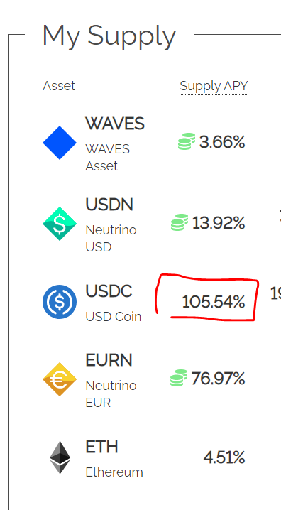 lodelascripto's tweet photo. 105% en USDC en https://t.co/pX2hHWLCGg. Ese 105% es en forma de más USDC.  Y mañana sale el token de la plataforma, así que será más. https://t.co/227lsUNPnE
