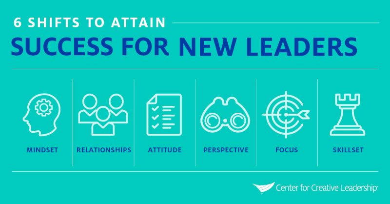 New managers — your definition of success now includes the success of others: bit.ly/3lkym1B #management