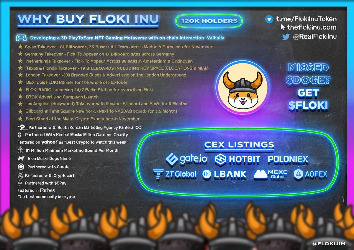 ViQueenFloki's tweet photo. @Benzinga Hmmm… wonder why?
Maybe it’s because of all the utilities #Floki has? 😉

@RealFlokiInu https://t.co/HkI5K3pvvP