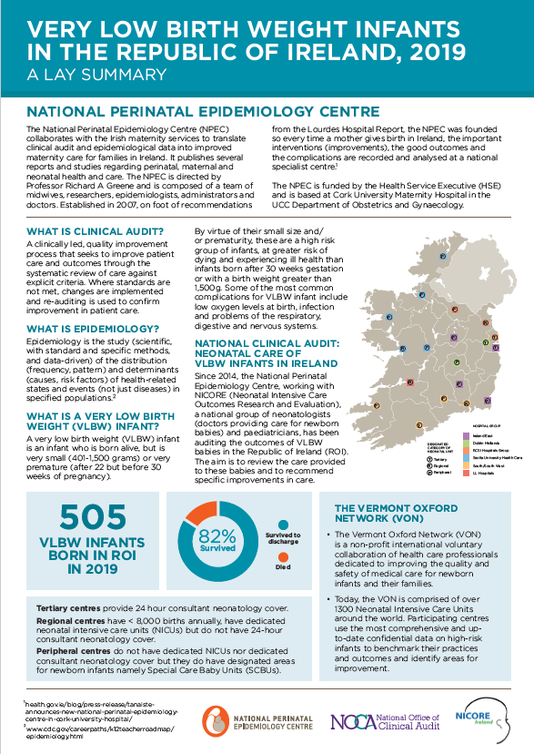 NPEC_UCC's tweet photo. @VTOxfordNetwork @RCPI_news @noca_irl @NWIHP The Lay Summary of the 2019 #VLBW Infant in ROI Audit findings is also available and can be downloaded from here https://t.co/actoQQp1g2
#VeryLowBirthWeight #neonate #ClinicalAudit #VLBW https://t.co/gkA1HJd7Zq