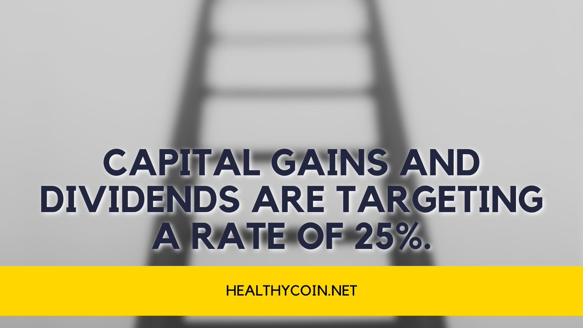 HealthyCoinLLC's tweet photo. The previous rate was 20%. That cutoff date was September 13th, 2021.

#capitalgains #dividends https://t.co/0KezWc2Gtx
